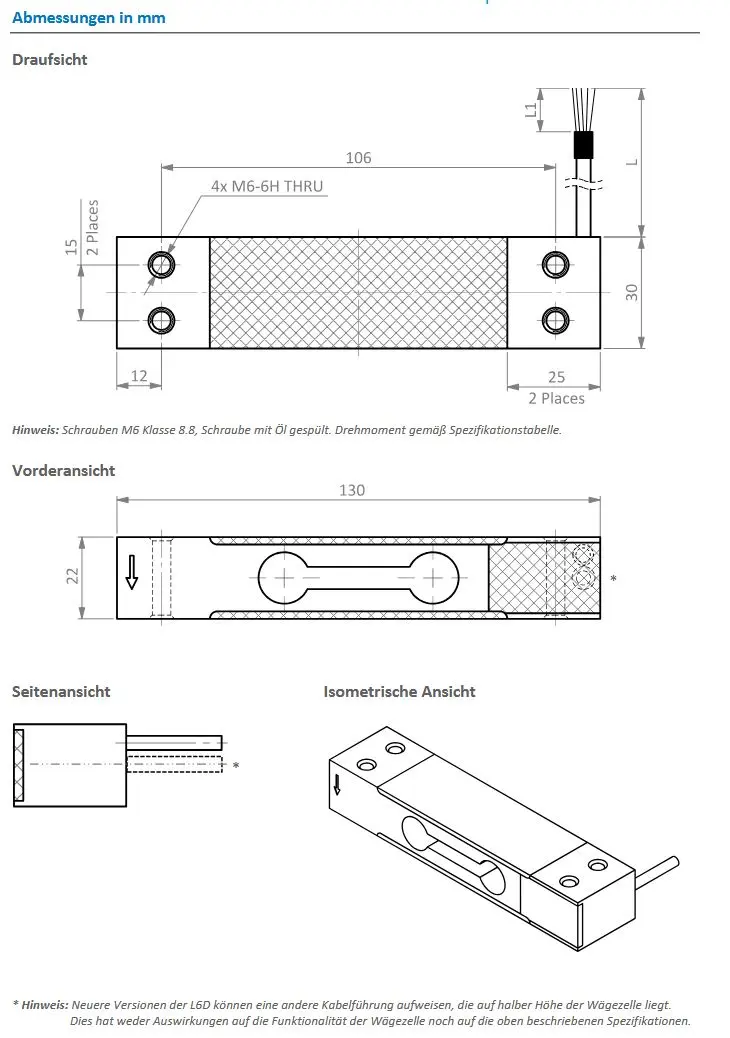 CAD-Diagramm, Diagramm